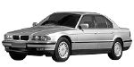 BMW E38 U0932 Fault Code