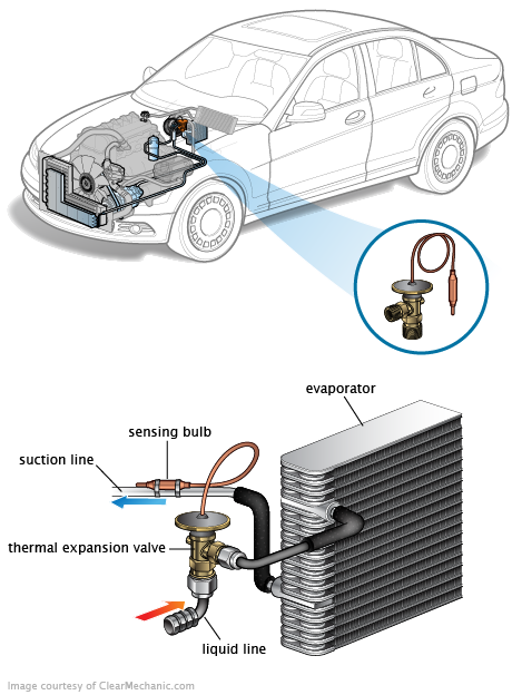 See U0932 repair manual